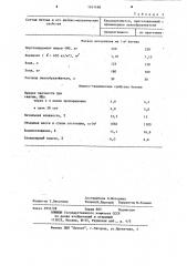 Пенообразователь для легких бетонов (патент 1161498)