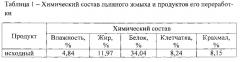 Способ получения обезжиренной льняной муки из льняного жмыха (патент 2612426)