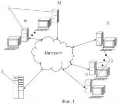 Способ обмена данными в компьютерной сети (варианты) (патент 2465640)