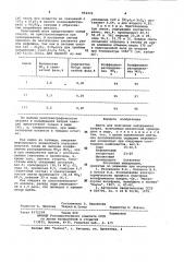 Шихта для получения вольфрамата натрия (патент 954472)