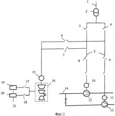 Способ управления компрессорной станцией с электроприводными газоперекачивающими агрегатами (патент 2580577)
