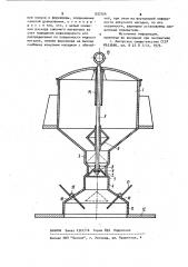 Устройство для подачи сыпучих материалов (патент 937104)