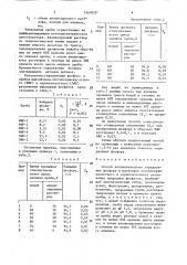 Способ автоматического определения фосфора в растворах азотносернокислотного и сернокислотного разложения природных фосфатов (патент 1561029)