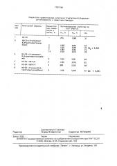 S-металлил-n,n-диэтилдитиокарбамат в качестве противозадирной присадки к смазочным маслам (патент 1761748)