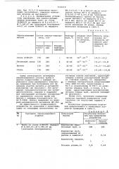 Устройство для мокрого волочения металла (патент 1103918)