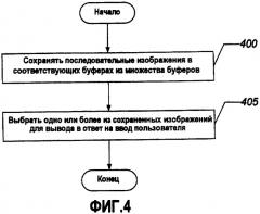 Способы, электронные устройства и компьютерные программные продукты для обработки изображений с использованием множества буферов изображений (патент 2413382)