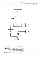 Способ размерного хонингования (патент 1229023)