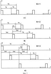 Импульсно-доплеровский радиовысотомер (патент 2522907)
