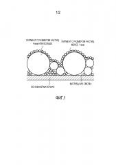 Печатный материал (патент 2617379)