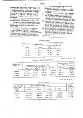 Способ переработки давсонит-каолинитовой породы (патент 954373)