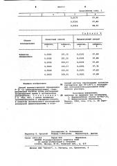 Способ количественного определения 6-/d-l- аминофенилацетамидо/-пенициллановой кислоты (патент 883717)