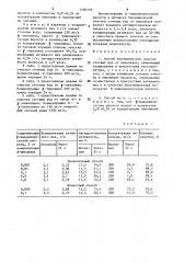 Способ биохимической очистки сточных вод от пиколинов (патент 1498718)