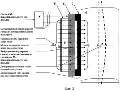 Способ защиты речевой информации по виброакустическому каналу (патент 2279765)