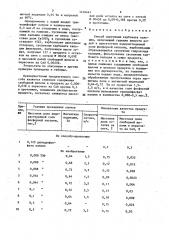Способ получения карбоната кальция (патент 1416441)