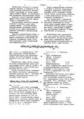 Способ получения компонента лакокрасочных композиций (патент 1126565)