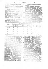 Операционное устройство мультимикропроцессорной системы (патент 1107128)