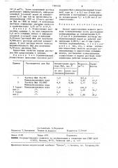 Способ приготовления водного раствора полиакриламида (патент 1564165)
