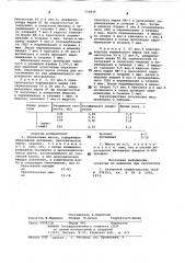 Абразивная масса (патент 772835)