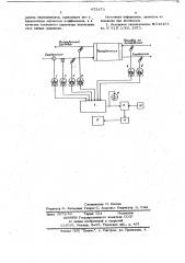 Способ автоматического определения момента остановки теплообменного аппарата (патент 672473)