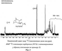 Сополимер норборнена с акрилатом, способ его получения и способ получения нанокомпозита на его основе (патент 2456304)
