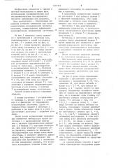 Способ прокатки заготовок (патент 1245362)