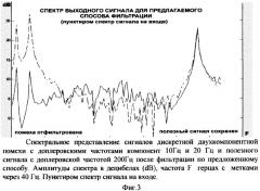 Способ адаптивной фильтрации дискретных помех (патент 2341015)