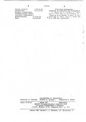 Состав для карбонизации шерсти (патент 785399)