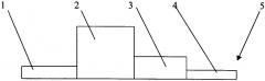 Имитатор тепловыделяющего элемента для настройки приборов определения границ различных сред топливного столба (патент 2594566)