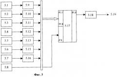 Способ определения углов ориентации скважины и инклинометр (патент 2253838)