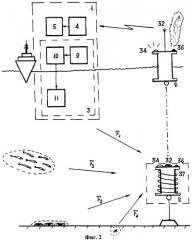 Радиогидроакустическое устройство для дистанционного отсоединения подводного изделия и контроля его местоположения на поверхности моря (патент 2297641)