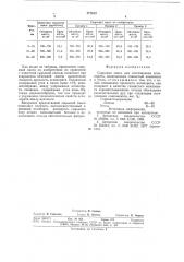 Сырьевая смесь для изготовления аглопорита (патент 777013)