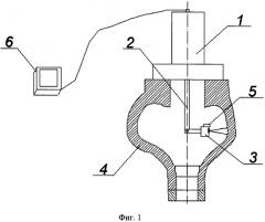 Способ неразрушающего контроля корпуса (улитки) главного циркуляционного насоса атомной электростанции (патент 2574797)