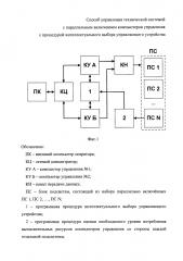 Способ управления технической системой с параллельным включением компьютеров управления с процедурой интеллектуального выбора управляющего устройства (патент 2622661)