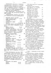 Состав разделительного покрытия для модельно-стержневой оснастки (патент 1433631)