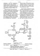 Функциональный преобразователь двух переменных (патент 1109766)