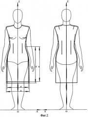 Способ разработки модельной конструкции женской одежды (патент 2356481)