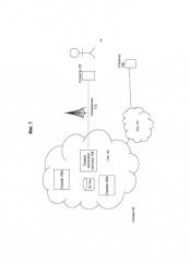 Система, способ и устройство для оценки сеансов просмотра (патент 2592390)