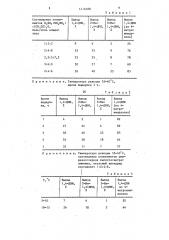 Способ получения 1,4-динитроимидазолов (патент 1416488)