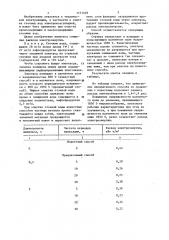 Способ очистки сточных вод (патент 1171429)
