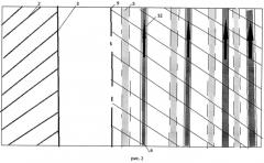 Способ укрепления оползневых склонов на многолетнемерзлых грунтах (патент 2571477)