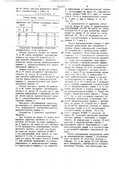 Устройство для обмена информацией между эвм и абонентами (патент 1524057)