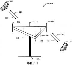 Формат канала управления восходящей линии связи (патент 2441326)