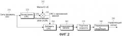 Расширение физических каналов управления нисходящей линии связи (патент 2502192)