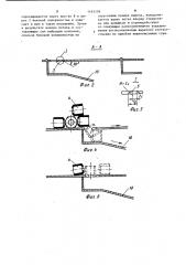 Загрузочно-ориентирующее устройство (патент 1191258) Загрузочно-ориентирующее устройство (патент 1191258)