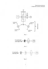 Транспортное средство с гибридной силовой установкой (патент 2629648)