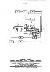 Устройство для регулирования режима работы виброголовки (патент 614932)