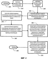 Способ и система ситуационной интерпретации языка (патент 2509363)