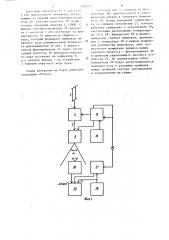 Лазерная система ориентирования объекта (патент 1287451)