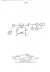 Устройство дистанционной передачи и регистрации веса шихты, загружаемой вагон-весами (патент 443262)