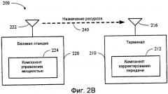 Способ и устройство для корректировок для управления мощностью на основе дельта-значения в беспроводных системах связи (патент 2420879)